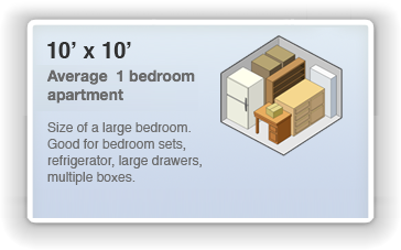 10x10 Storage Unit Size